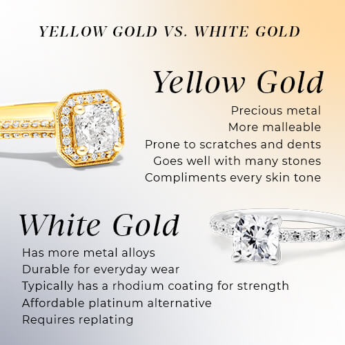 Yellow Gold vs White Gold - Which Is Better?