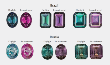 Phenomenal Gemstones